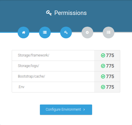 Directory Permissions